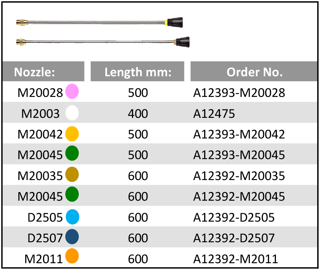 s/s lance with flat jet nozzle table
